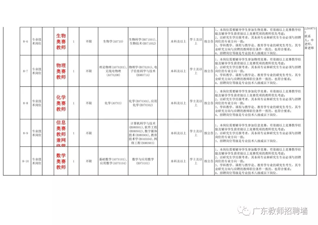 广州教师编制招考条件全面解析