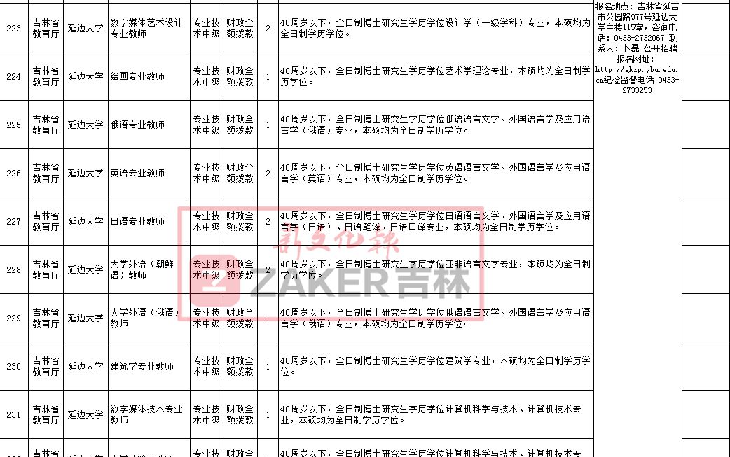 事业单位文秘岗位招聘要求深度解析与洞察指南