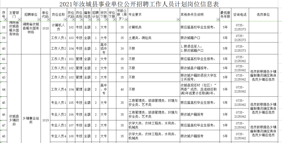 湖南事业单位入职公示流程与时间解析