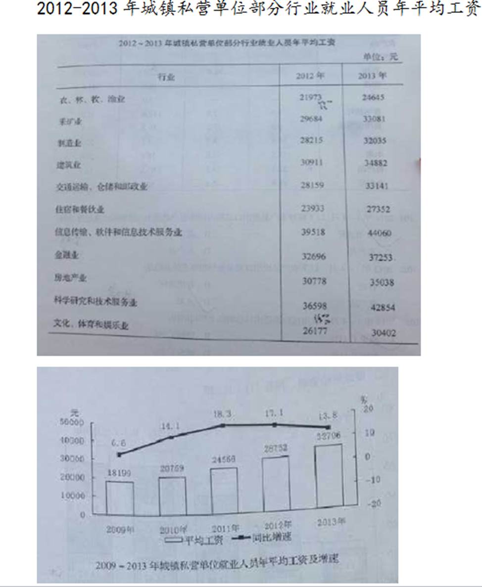 公务员考试历年真题来源与解析探究