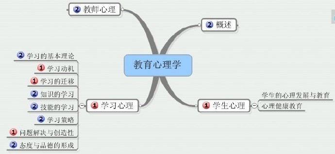 事业单位招聘考试中的综合知识考察，一门考试能否全面评估应试者能力？