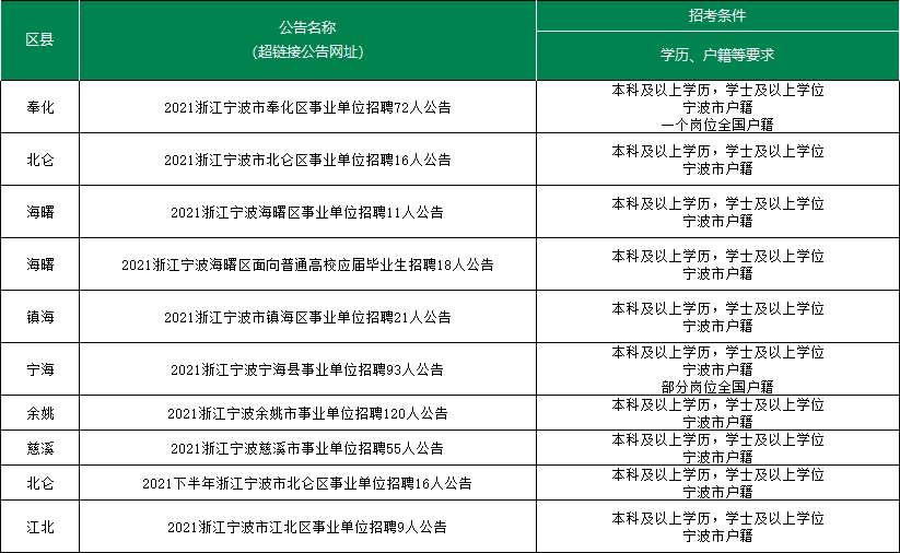 流年书柬