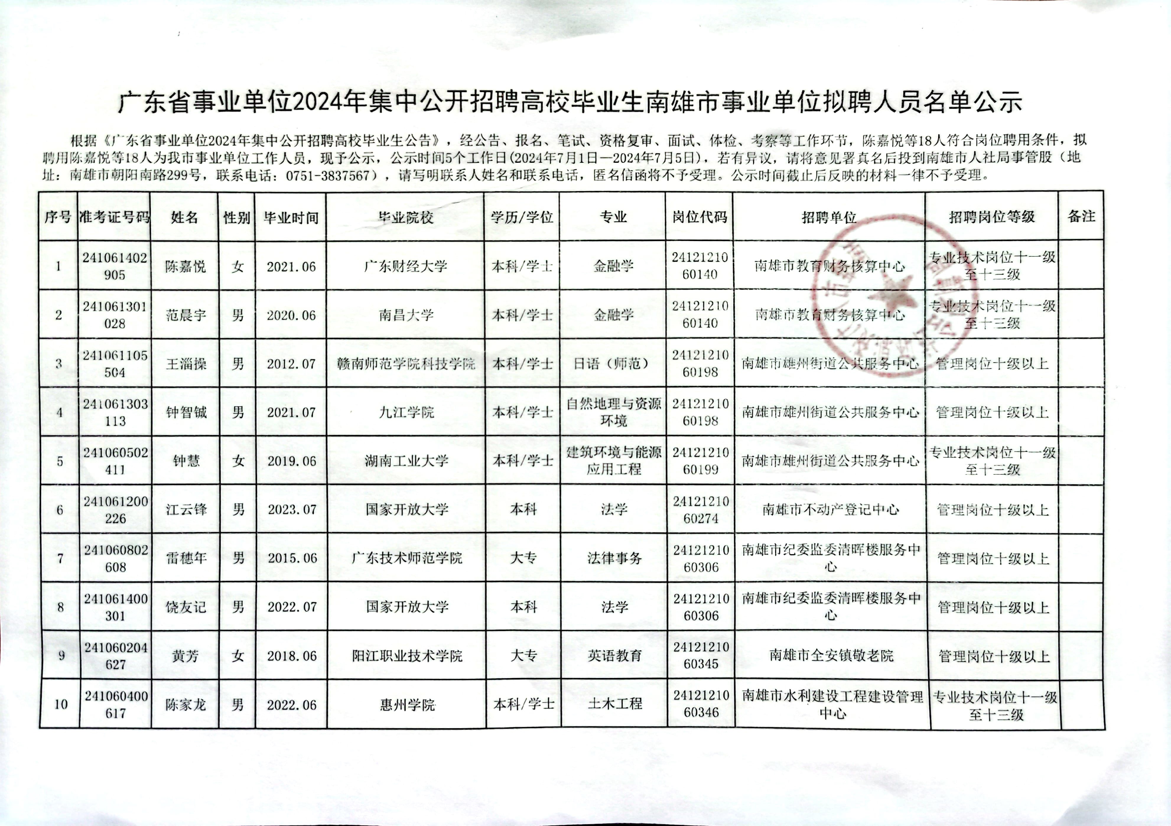 广州事业单位XXXX年招聘公告发布