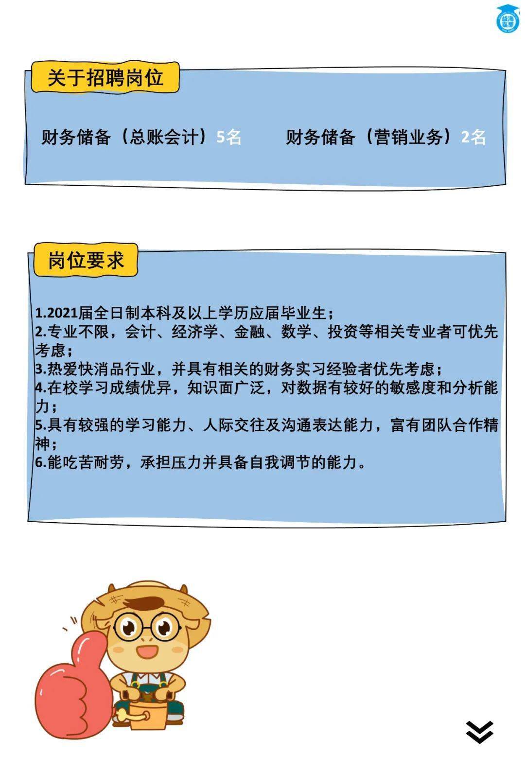 财务岗位招聘要求深度剖析