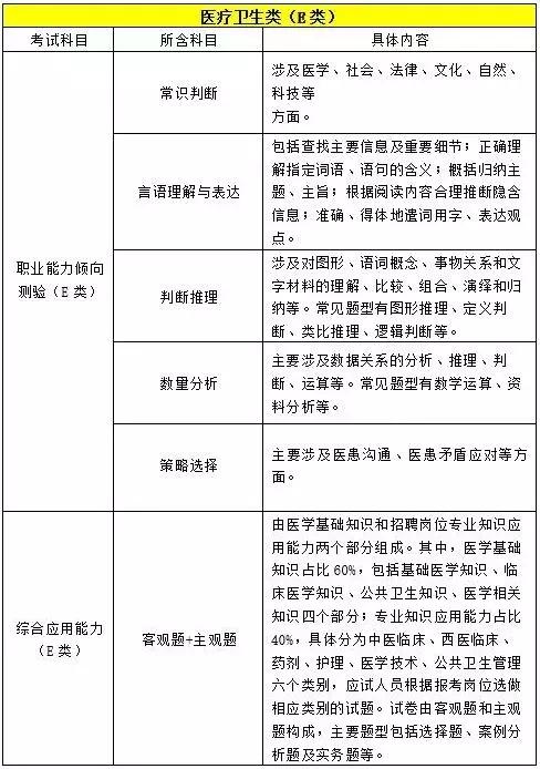 事业编科学研究岗位深度解析