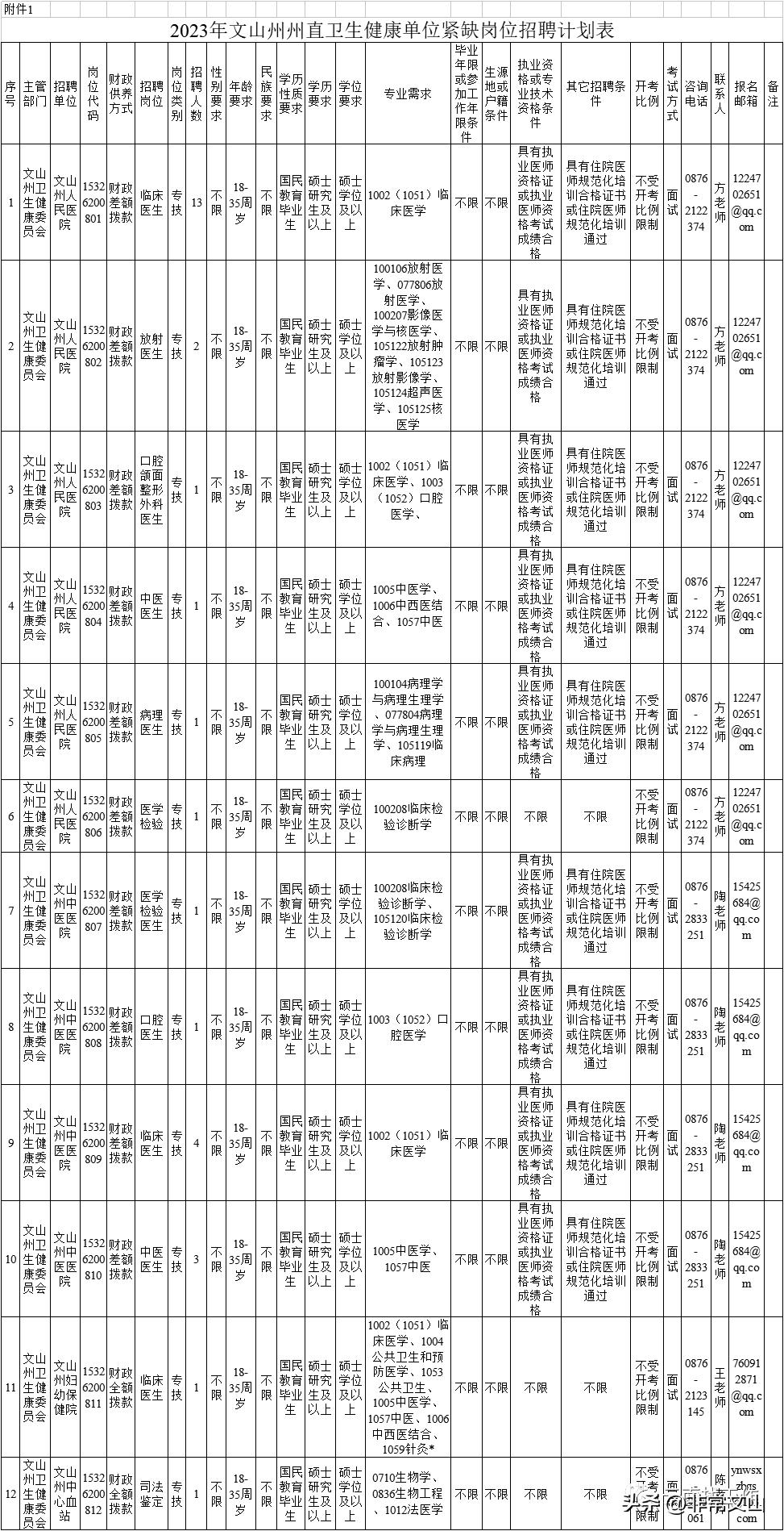 事业编教育岗位招聘公告查看指南详解