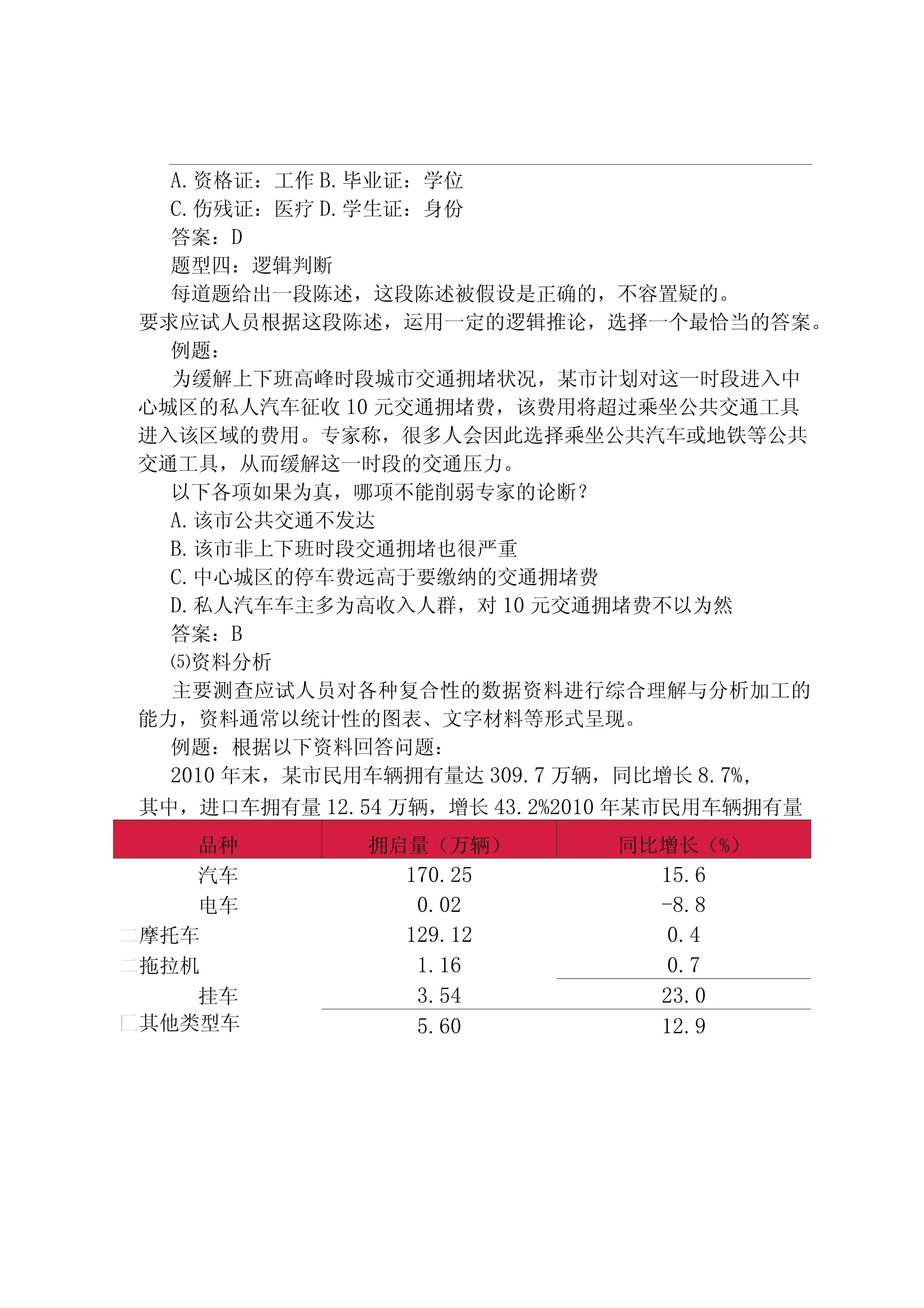 事业单位A类考试题型概览