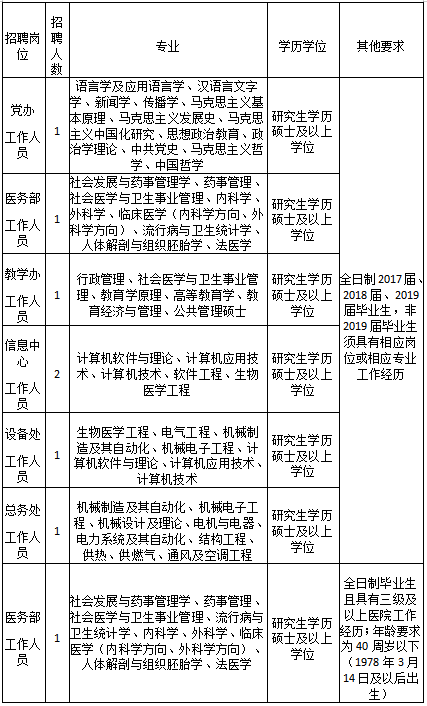 事业单位研究系列岗位深度探析