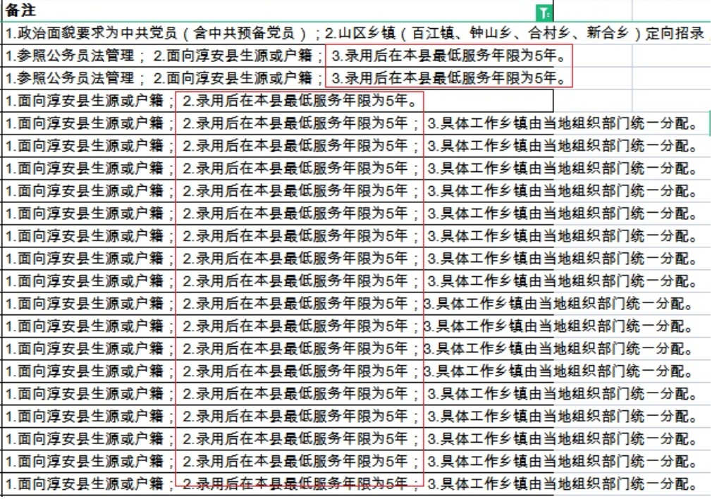 2024年浙江省公务员职位表深度解析与解读