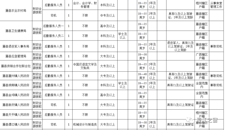 机关事业单位调薪，2021年新动态与挑战解析