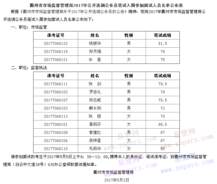 浙江省公务员考试面试名单公示，公平选拔人才新篇章开启