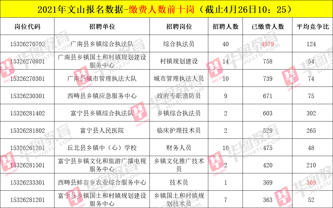 事业编考试缴费截止时间解析与探讨