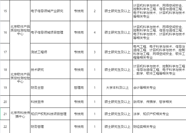 事业单位法律事务岗深度解析与探究