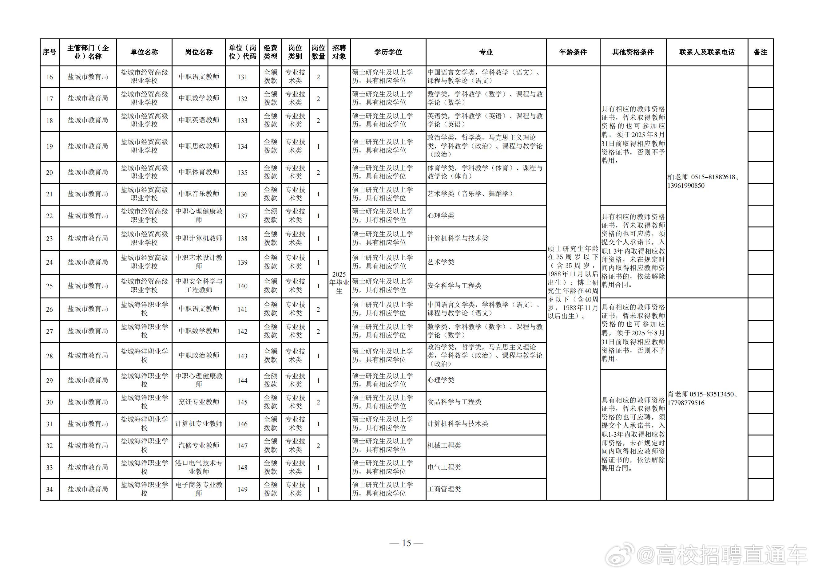 事业编教师岗考试内容与备考攻略解析