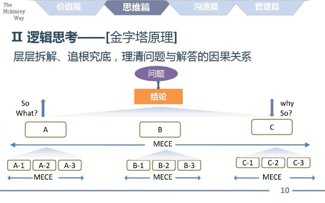 檀雅