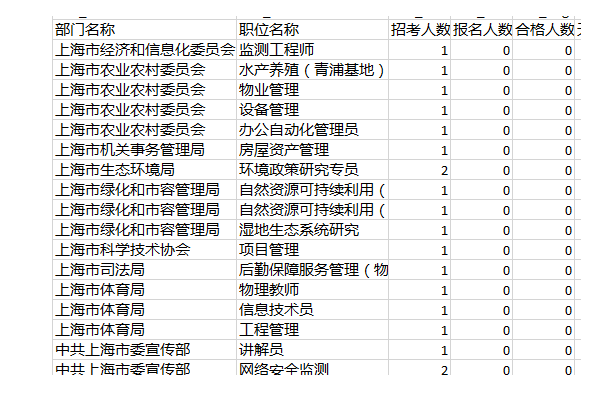 审计事业单位笔试题，探索与实践的挑战解析