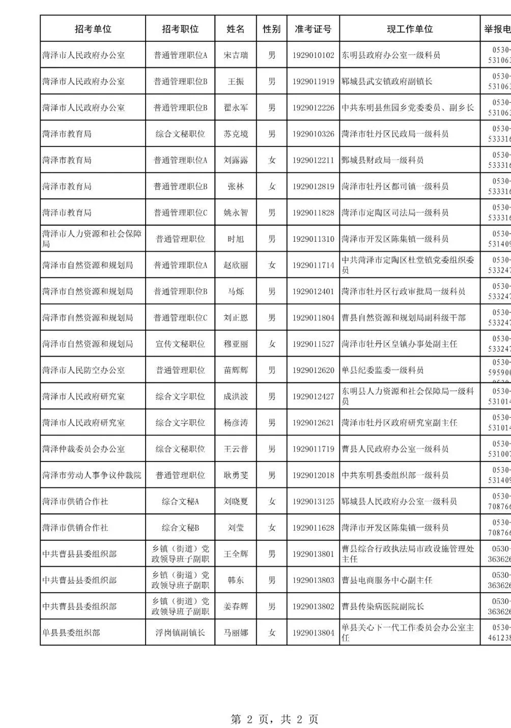 教育局公务员招聘中的专业要求的重要性及其影响分析