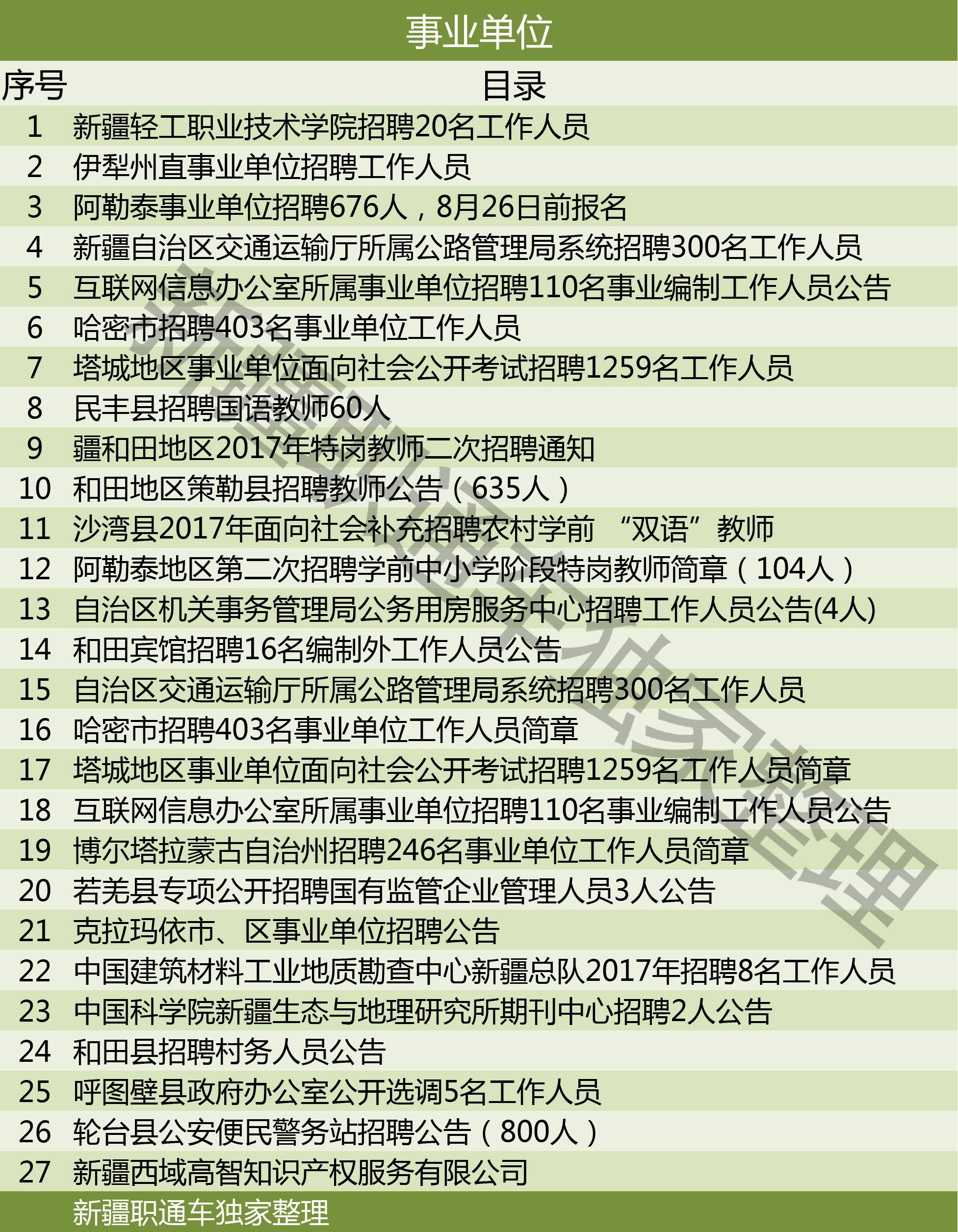 新疆事业单位考试报名时间解析与探讨