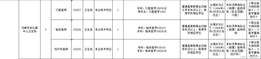 成都第三季度事业单位招聘成绩揭晓，人才选拔迈入新阶段