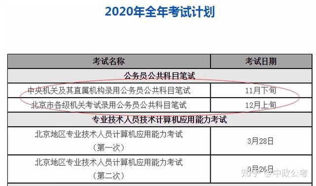 关于2021外交部公务员考试时间的分析与解读