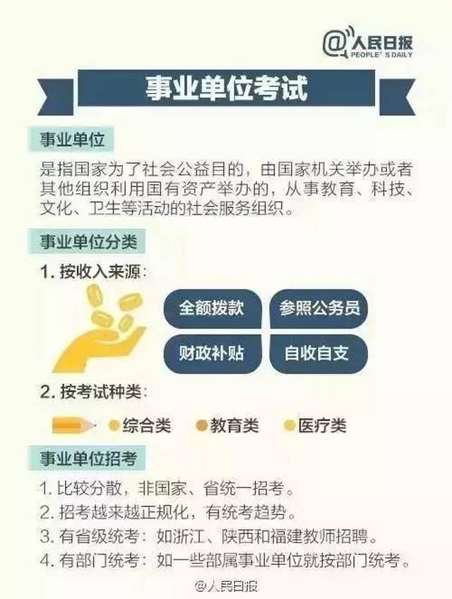 事业编应届生享有的几年独特优势与黄金机遇期