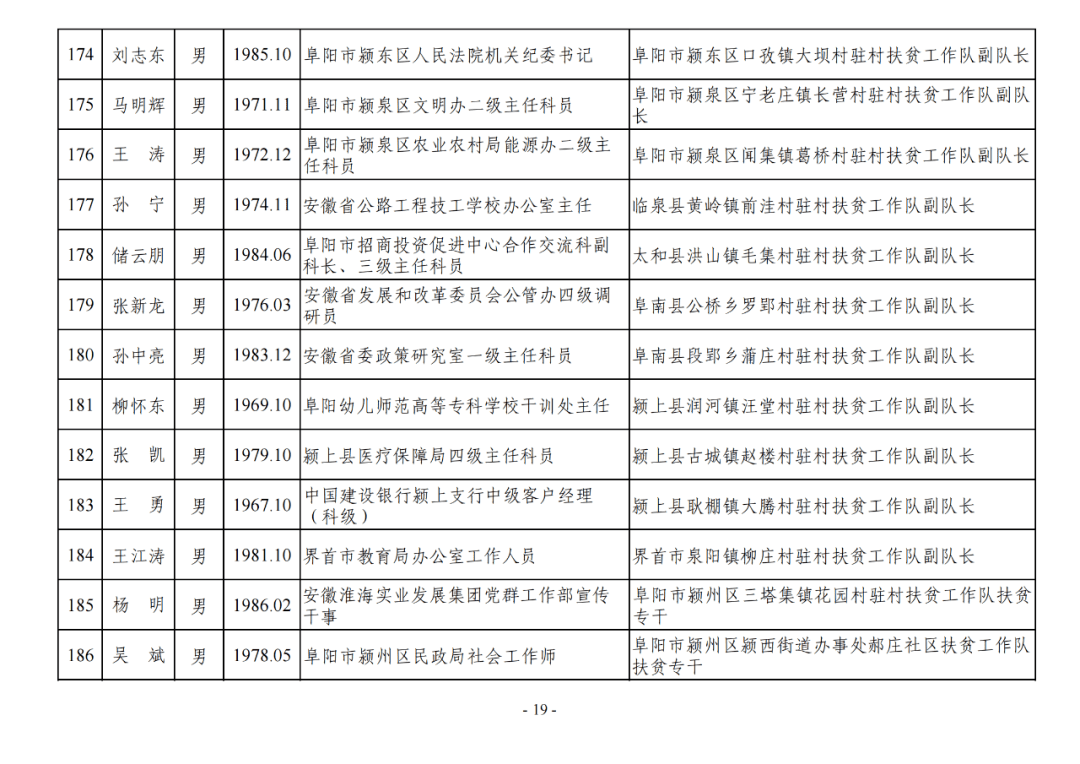 关于我们 第15页