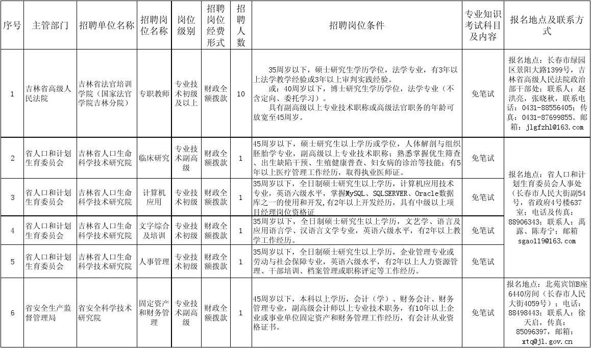 吉林省XXXX年公务员招考公告发布