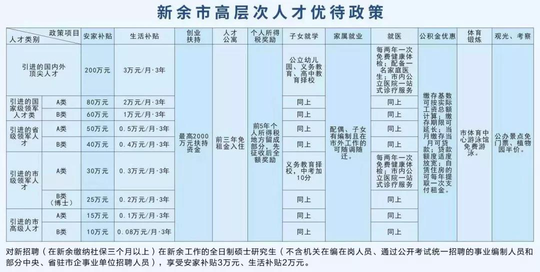 金溪人才网，企业人才连接的桥梁