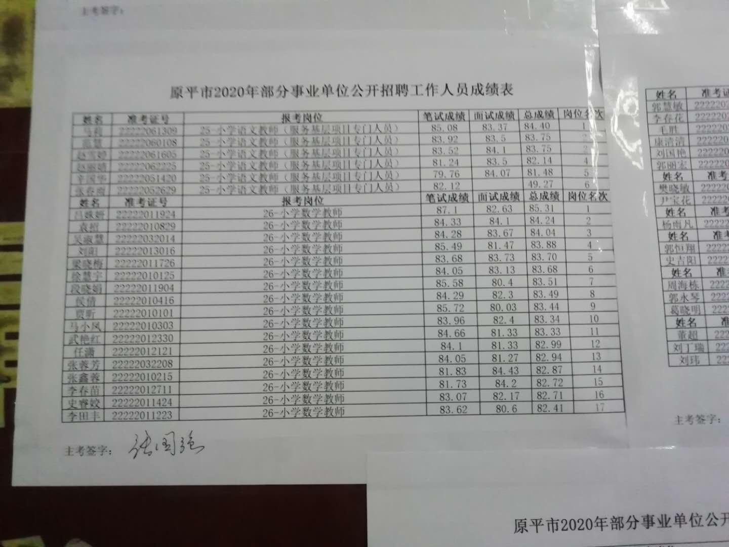 平泉事业编报名统计解析