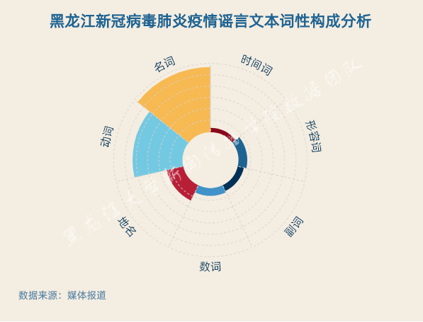 放假半年期间的工资发放情况，谣言解析与真相探寻