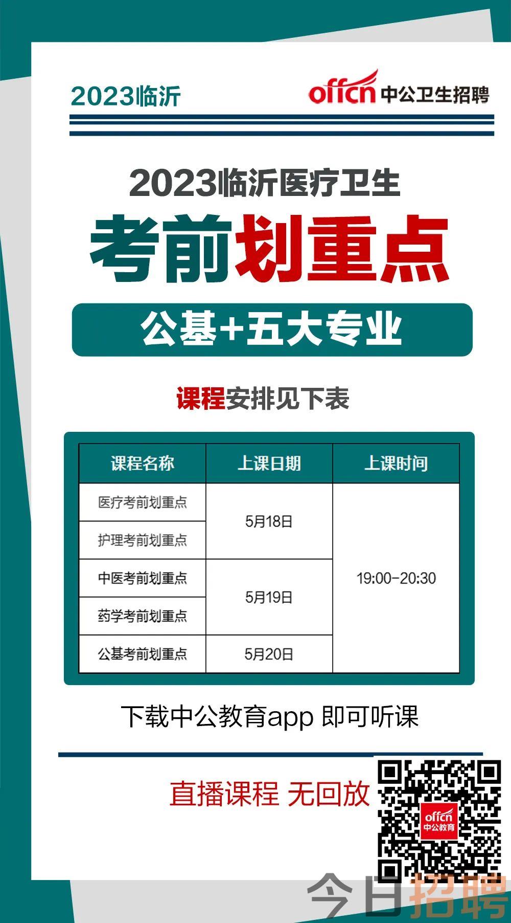 临沂市卫生系统招聘官网，搭建人才桥梁，共创健康未来