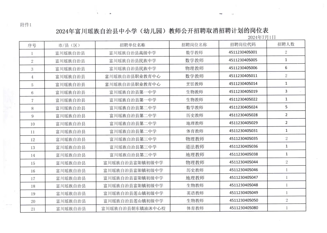 沈阳教师招聘公告岗位表，展望教育之光，启航未来教育人才招募之旅（2024年度）