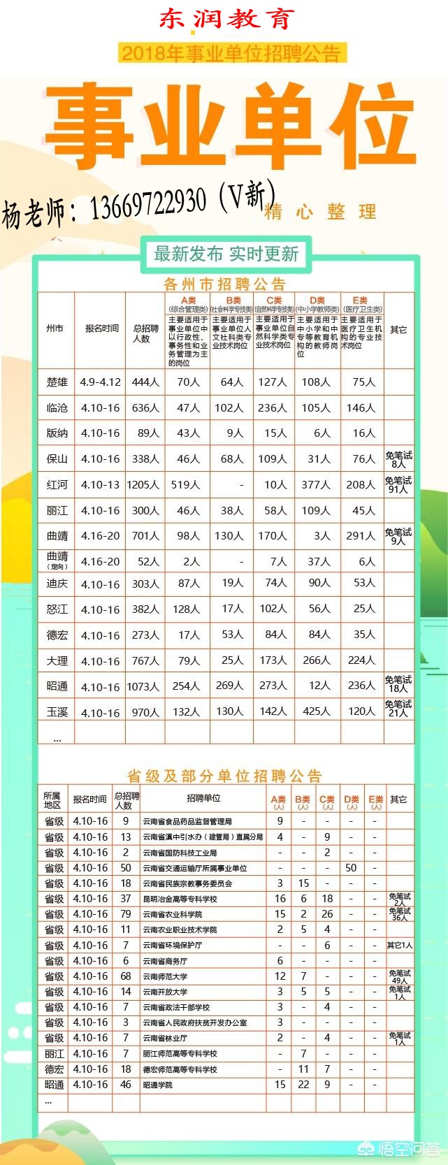 四川事业单位考试时间解析及备考策略指南