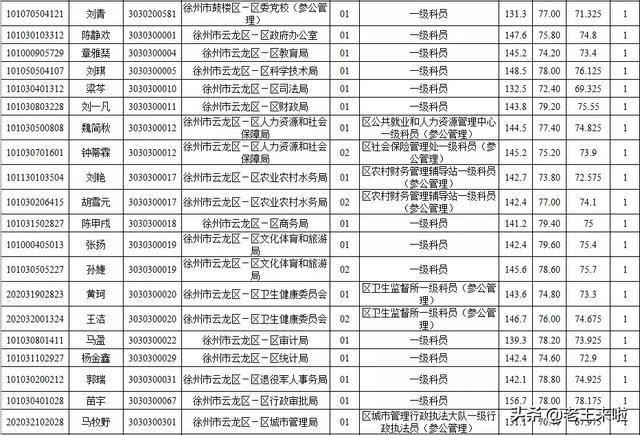 公务员法官岗位招聘启事，招聘要求详解