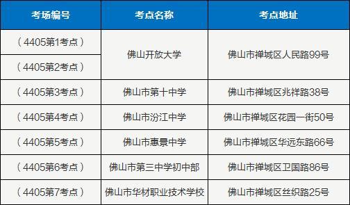 国考考试地点分布解析，区域规律与选择策略探讨