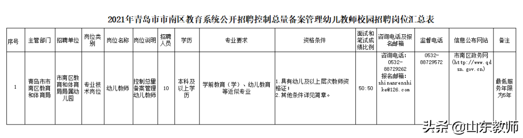 事业单位公开招聘暂行规定及其深远影响分析