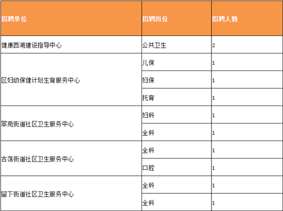 杭州事业单位考试成绩公布时间及信息解析全攻略