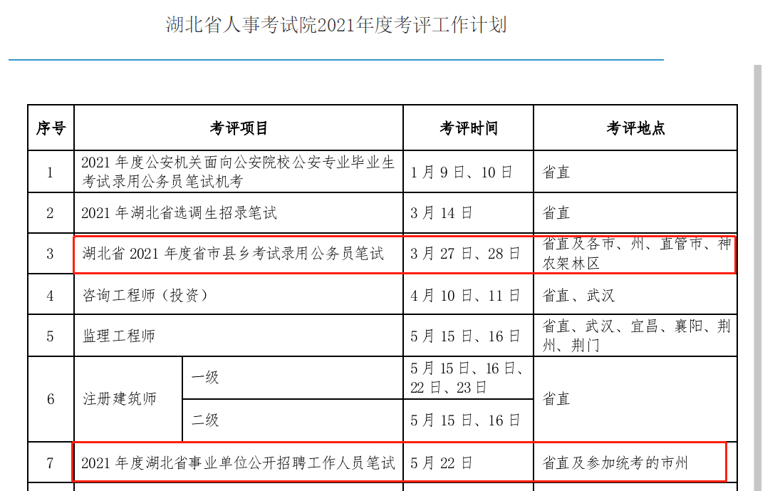 武昌区事业单位综合成绩分析与展望报告（XXXX年度）