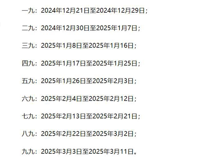 今冬数九时间表，探寻中国传统节气魅力