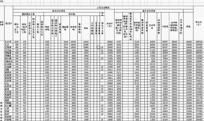 深圳机关事业单位招聘启动，人才招募掀起热潮季