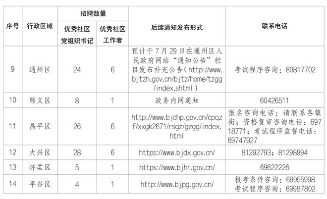 关于我们 第4页