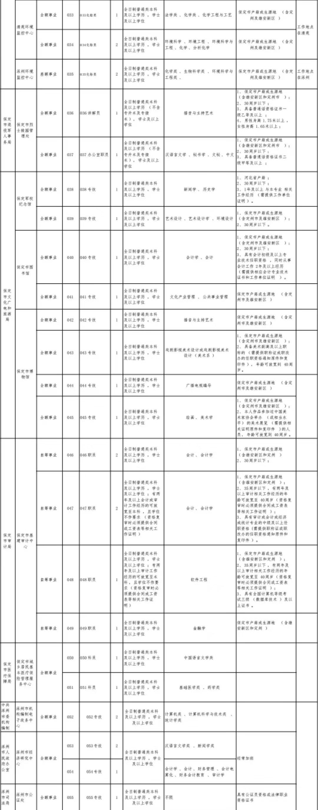 事业单位报名错过时间后的应对策略与补救措施