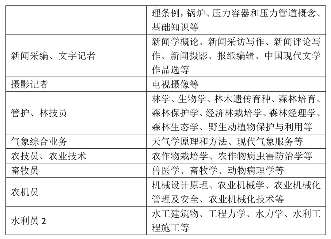 事业单位文员面试全解析，考察内容与备考指南