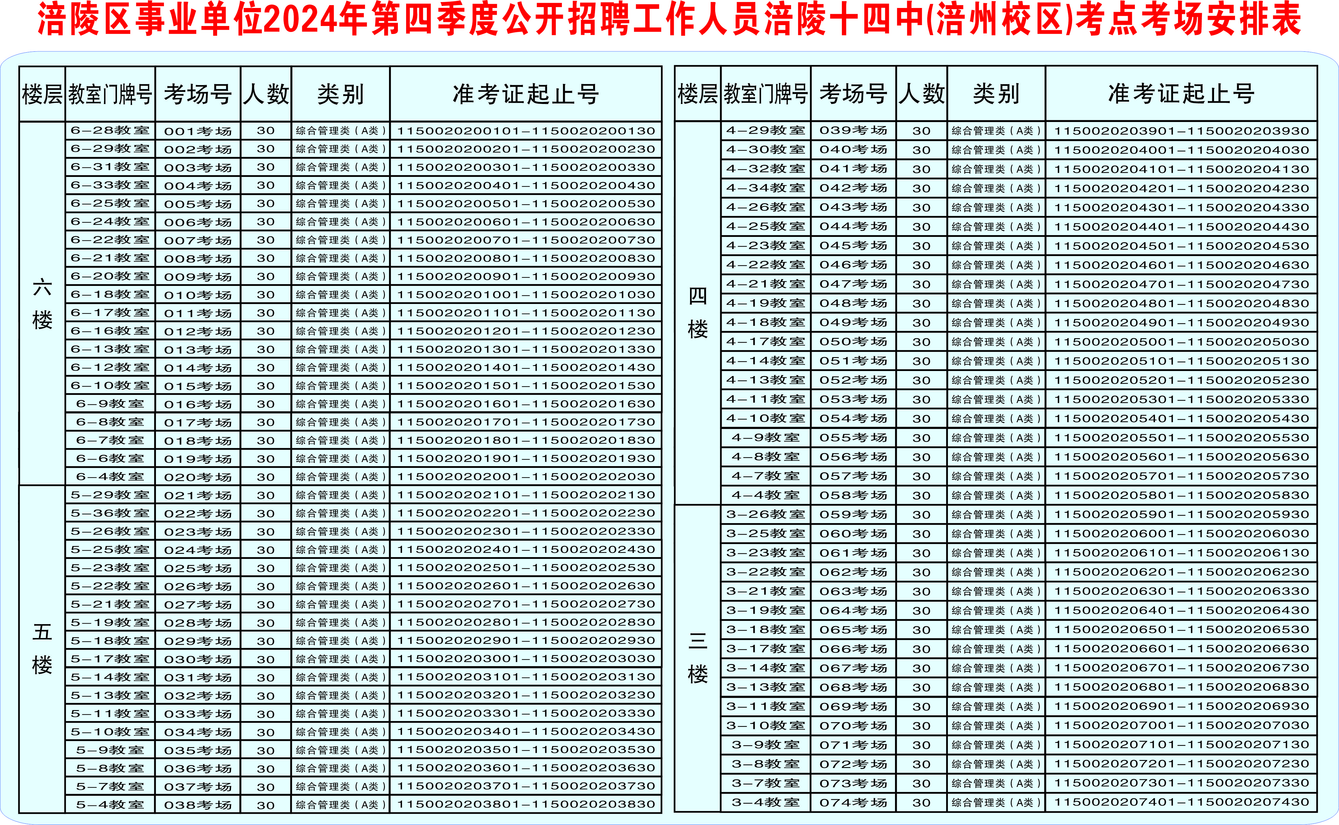 重庆事业编招聘动态，聚焦第三季度招聘资讯