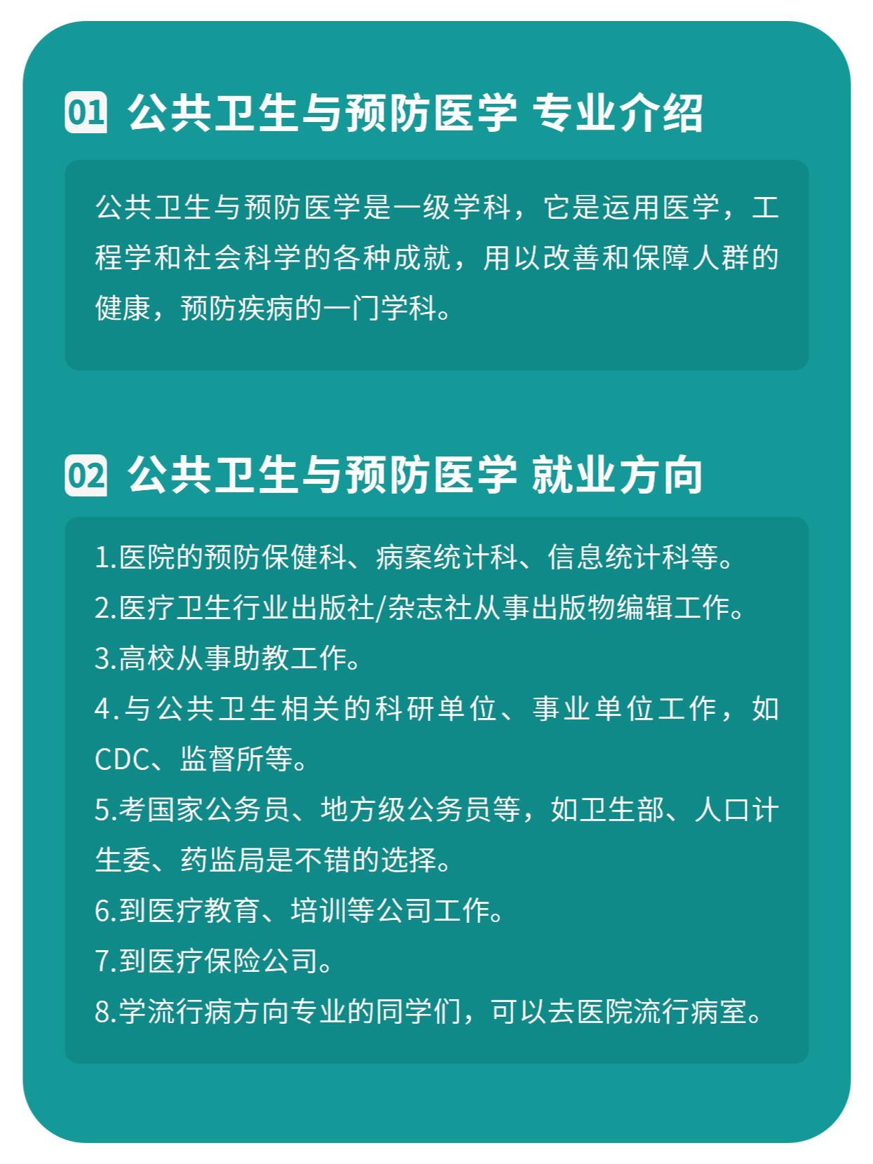 公共卫生专业考编，挑战与机遇的挑战之路