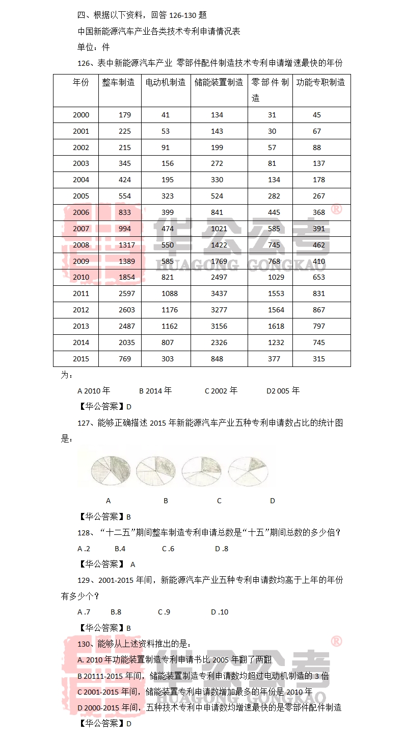 广东公务员行测试题深度解析