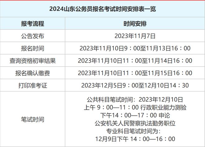 陕西省XXXX年公务员招录公告发布