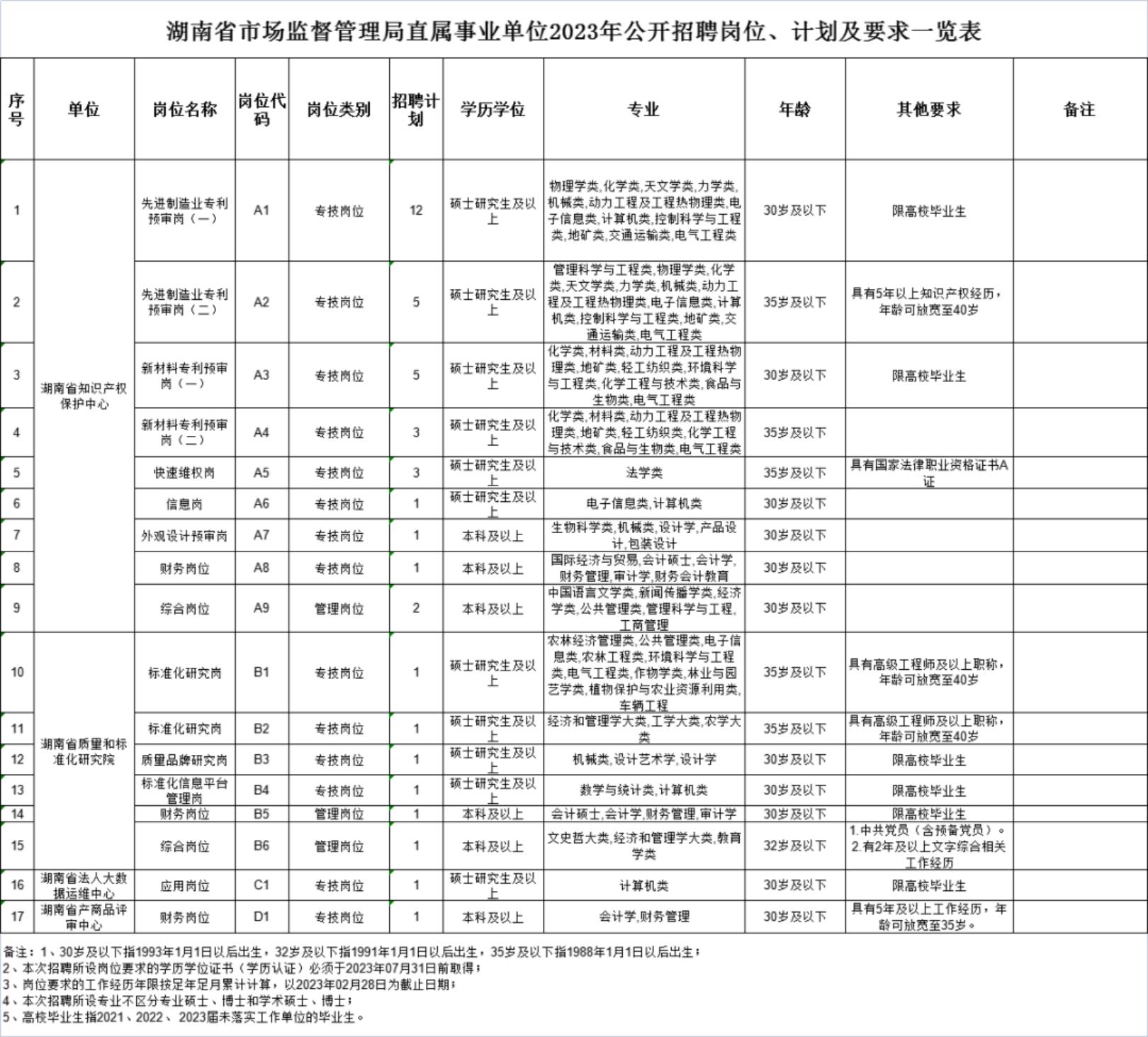 长沙事业单位编制，探索、理解与未来展望