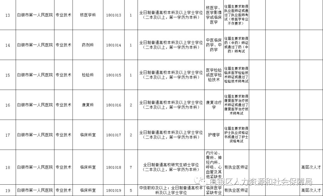 事业编公示查询攻略，快速找到公示信息指南