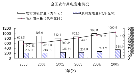 公务员考试大纲深度解析